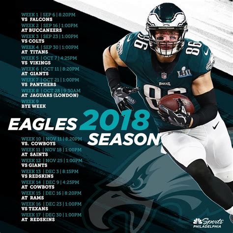 eagles record last 10 years